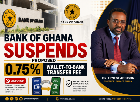 Bank of Ghana Halts